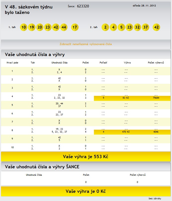 Tom vyhrl ve Sportce