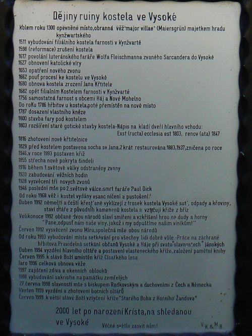 Historie kostela ve Vysok