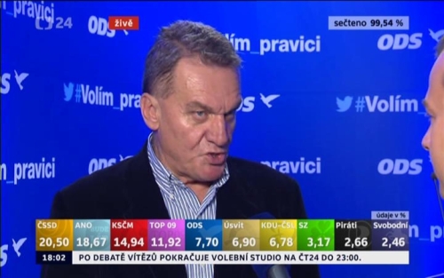 Co kte na volebn vsledek ODS? Grrrrrr!