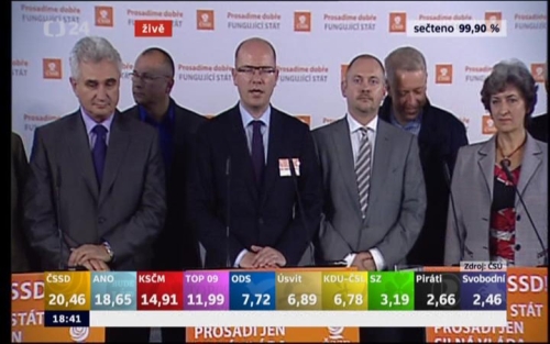 Tohle vtzstv doopravdy nen sladk.