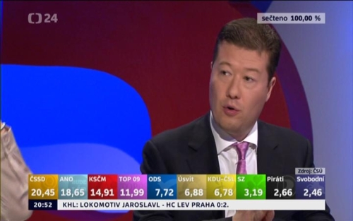 Pan Tomio Okamura a vsledky voleb