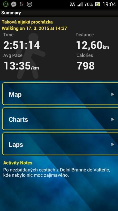 Program GarminFit dnes sledoval m kroky