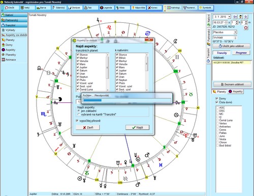 Potaj se aspekty na rok 2015
