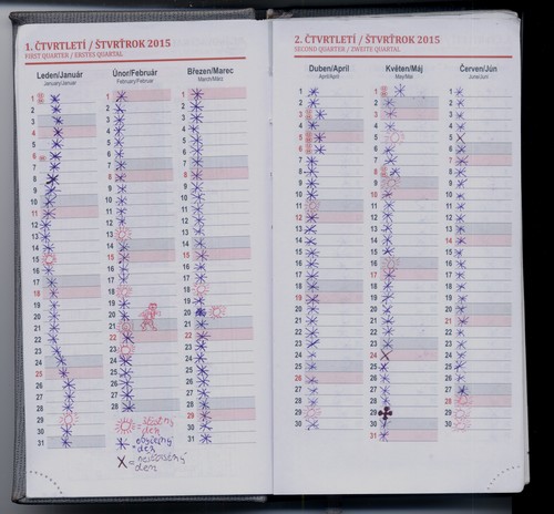 astn, obyejn a neastn dny v 1. pololet roku 2015