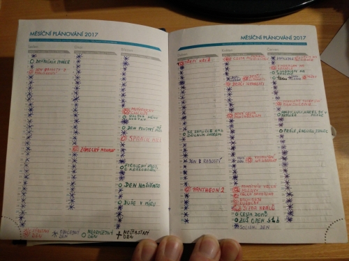 Jak byly m dny v prvnm pololet roku 2017