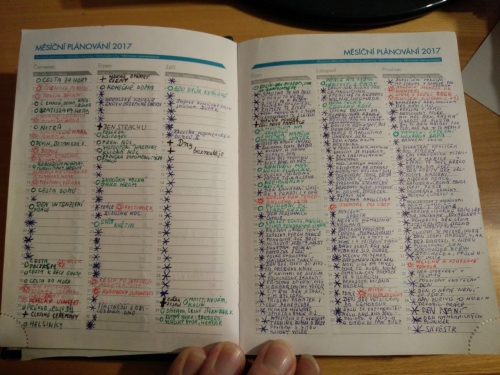 Jak byly m dny v druhm pololet roku 2017