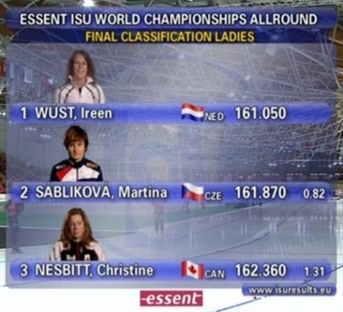 Martina Sblkov je vicemistryn svta